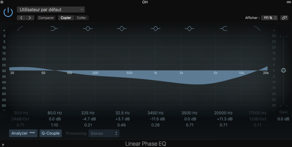 EQ OH